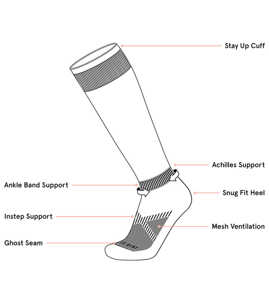Bootfit Zero Cushion Snow Sock