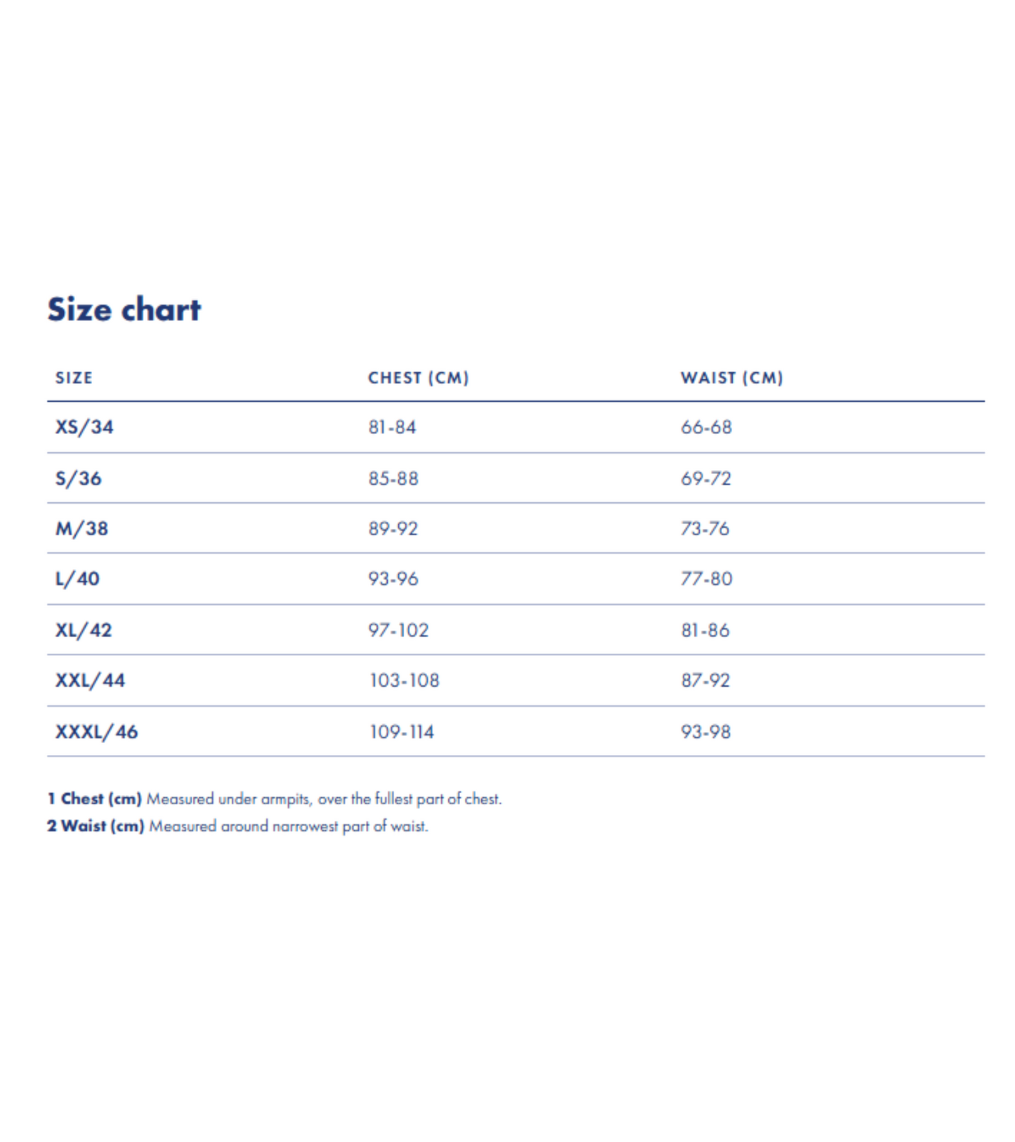 Protest Refabriz 1/4 Zip Top