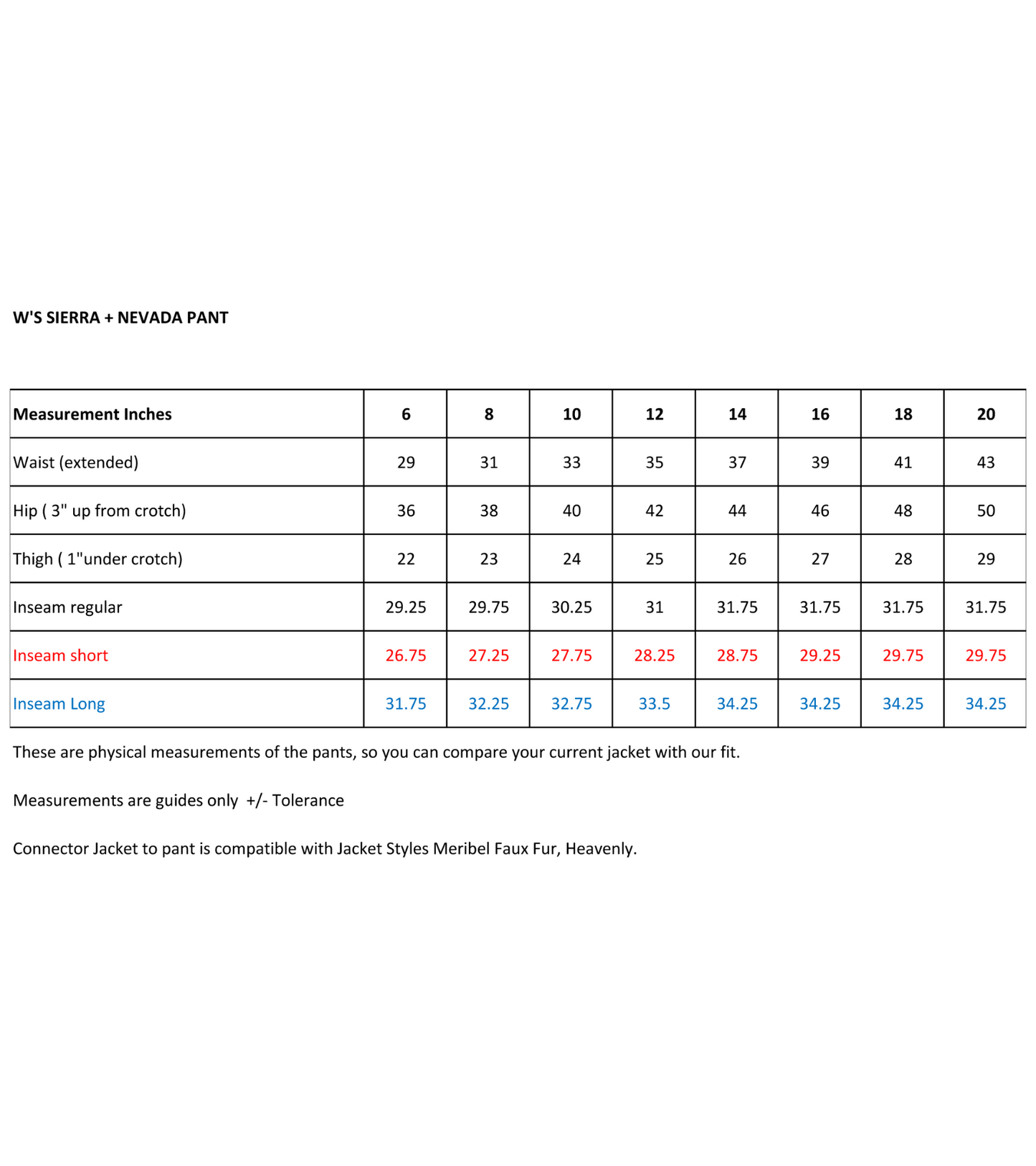 Pure Riderz Why Knot Bib