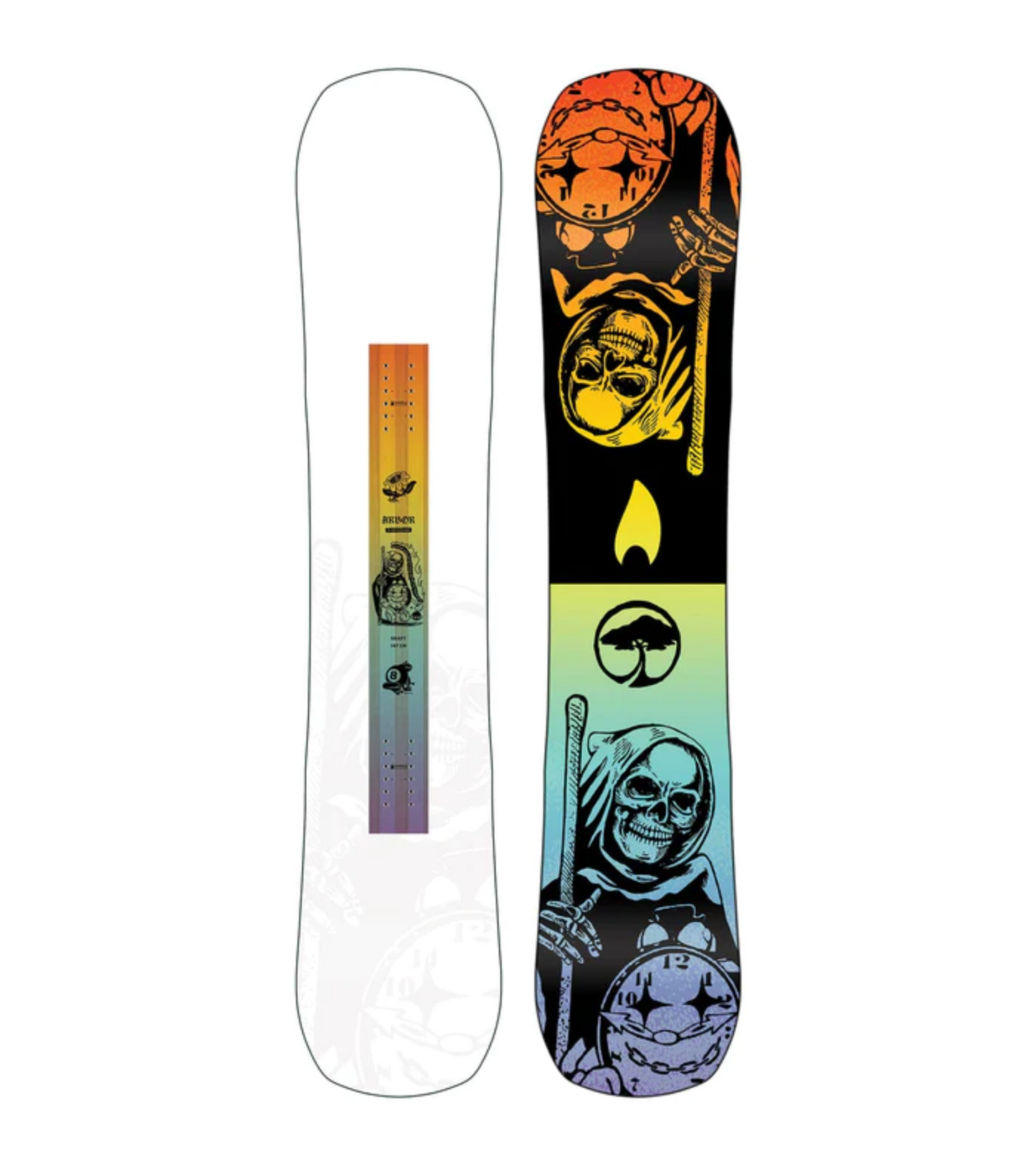 Draft Snowboard 2025
