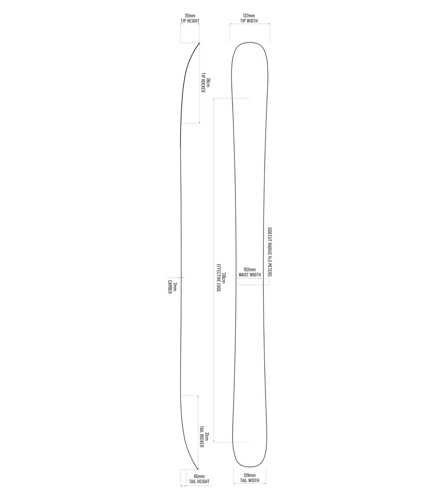 Icelantic Maiden 102 Ski Only 2026