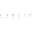 Le Bent Core Lightweight Bottom Mens