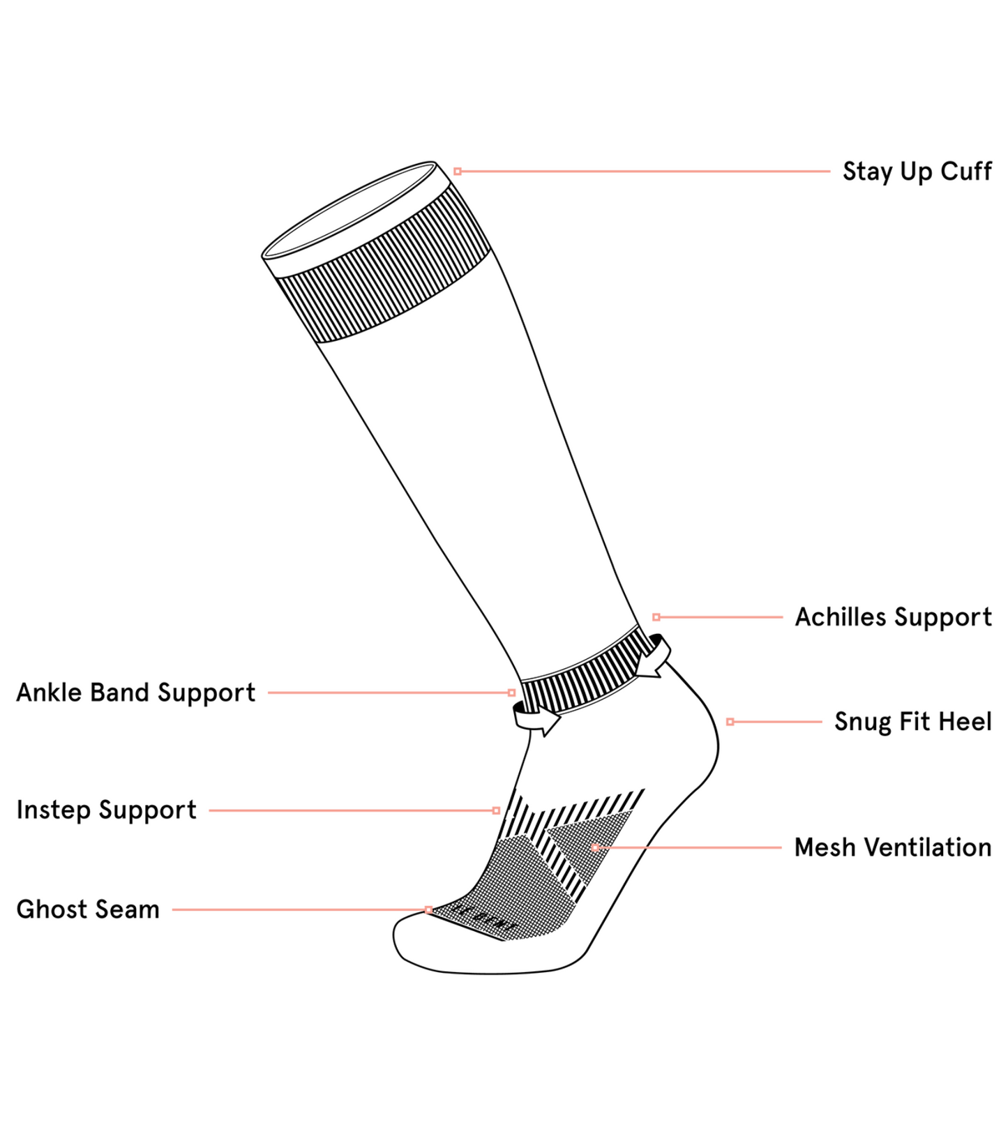 Le Bent Bootfit Zero Cushion Snow Sock