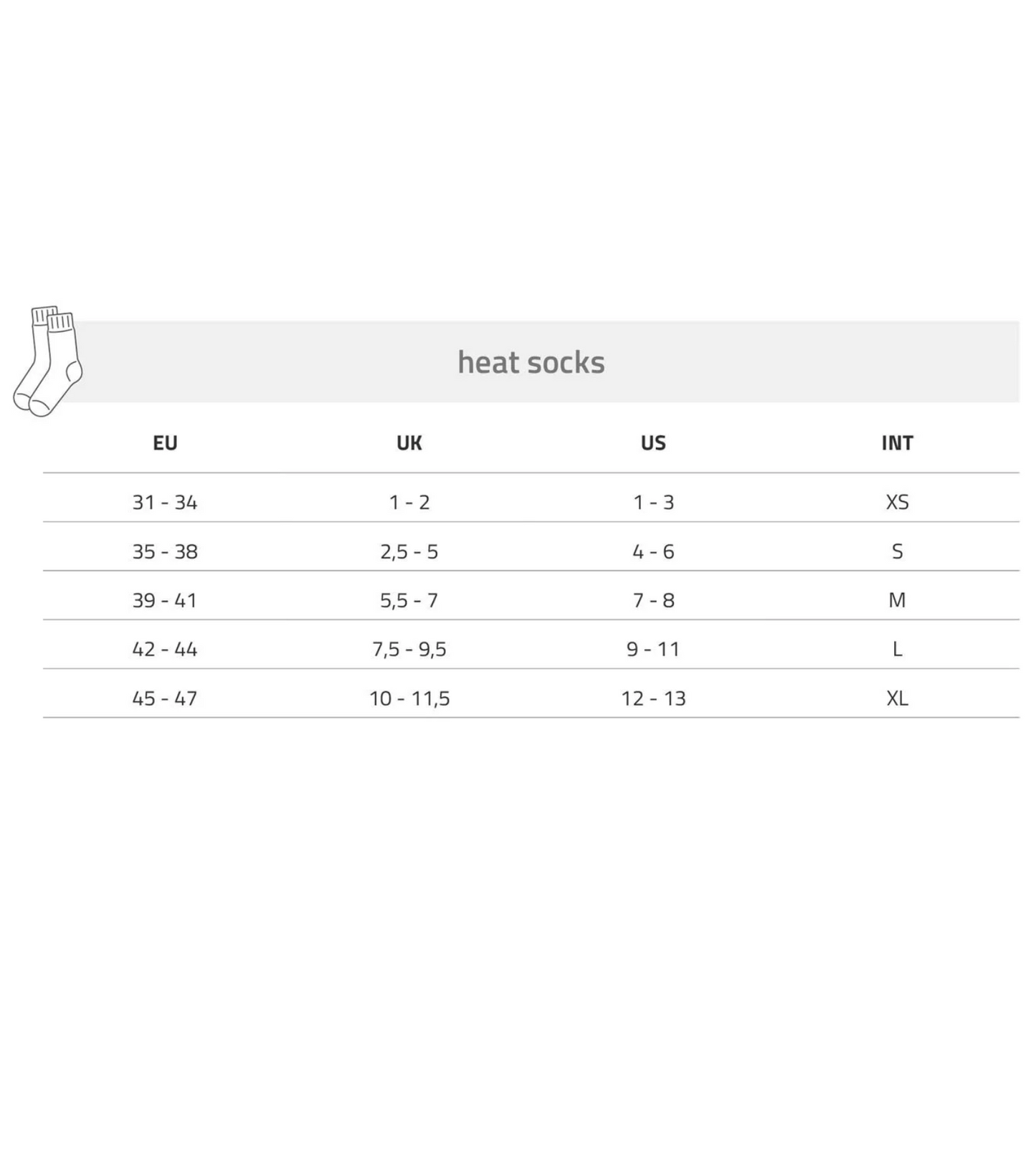 Lenz Heated 5.1 Sock Only