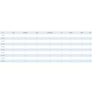 Nobodys Princess Anna Jacket