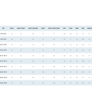 Nobodys Princess Zali Regular Bib Pant