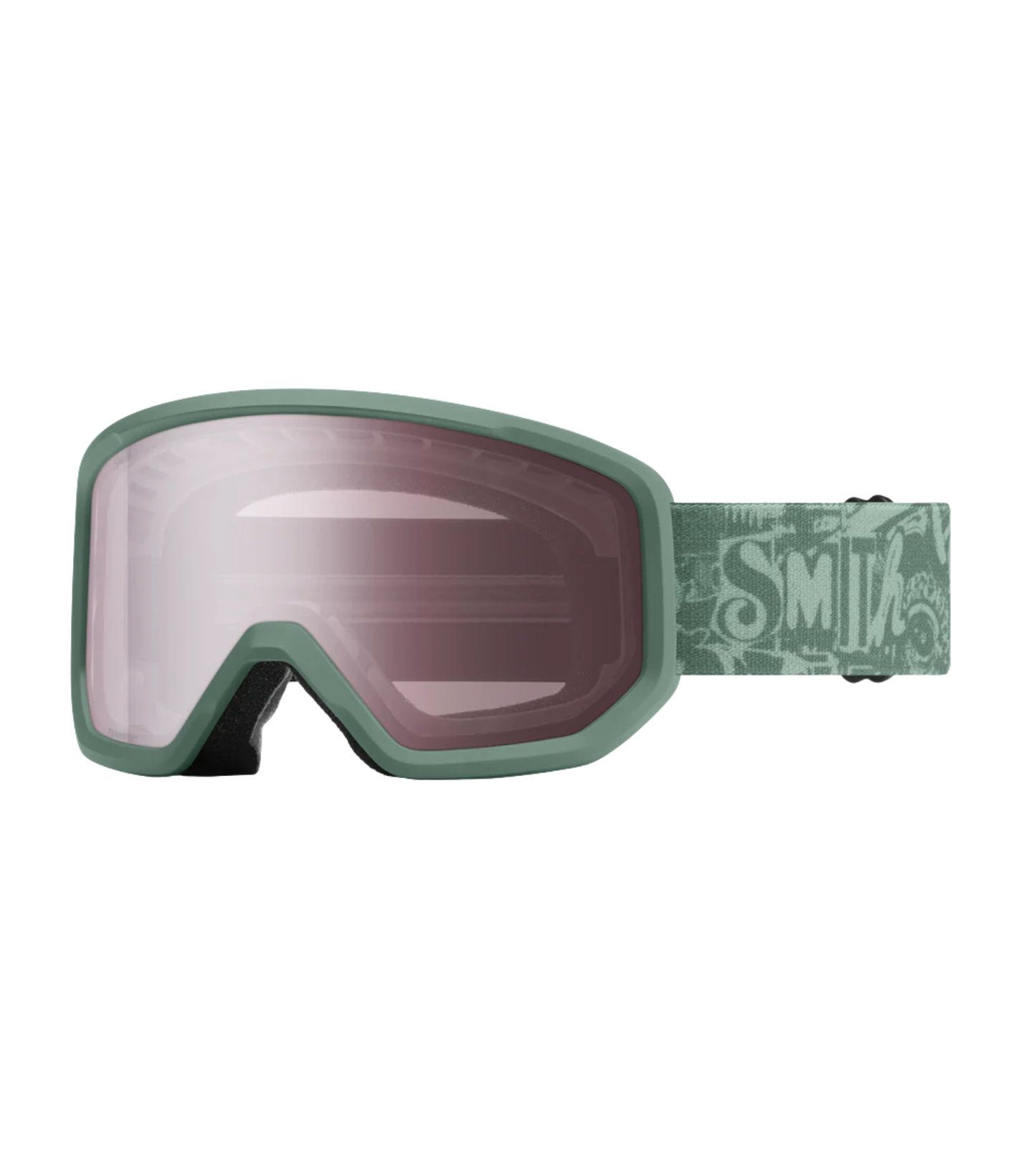 Transfer Goggles
