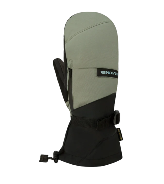 Titan Gore-Tex Mitts