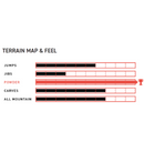 Amplid Spray Tray Snowboard 2026