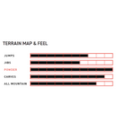 Amplid Wasabi Snowboard 2026