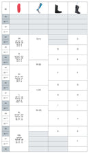 Sidas 3 Feet Activ Mid Insole